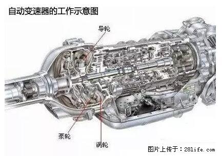 你知道怎么热车和取暖吗? - 车友部落 - 桂林生活社区 - 桂林28生活网 www.20772121.com-www.28life.com