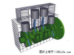 你知道怎么热车和取暖吗? - 车友部落 - 桂林生活社区 - 桂林28生活网 www.20772121.com-www.28life.com