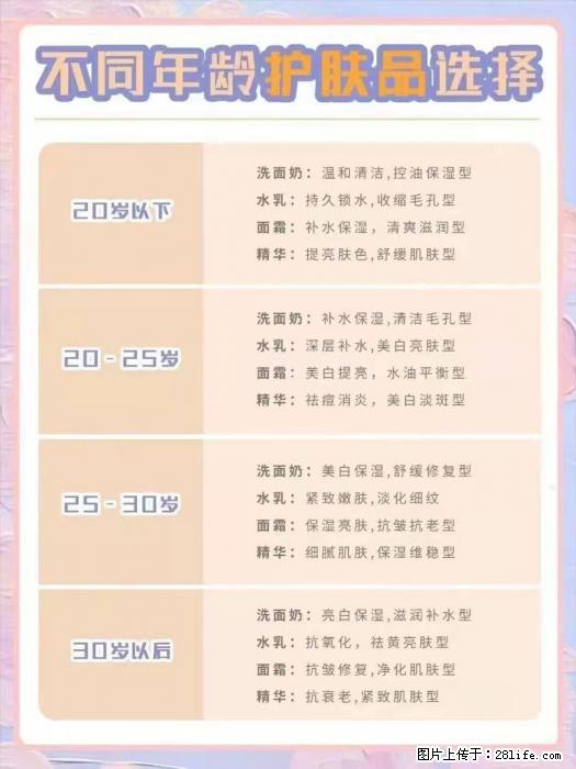 【姬存希】不同年龄，不同护肤的选择，你选对了吗？请爱惜自己！ - 生活日用品 - 居家生活 - 桂林分类信息 - 桂林28生活网 www.20772121.com-www.28life.com