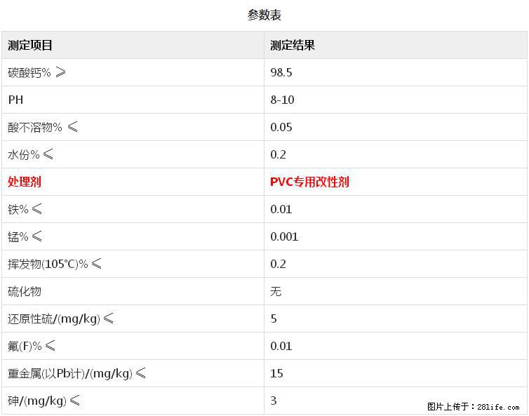 【桂林三鑫新型材料】PVC管材专用复合钙 超细改性碳酸钙 - 新手上路 - 桂林生活社区 - 桂林28生活网 www.20772121.com-www.28life.com