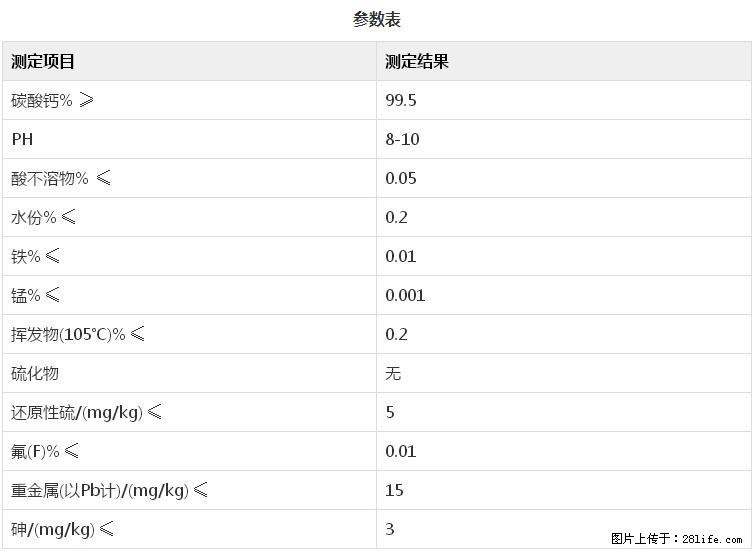【桂林三鑫新型材料】400目重质碳酸钙 方解石粉重钙粉 - 综合信息 - 其他综合 - 桂林分类信息 - 桂林28生活网 www.20772121.com-www.28life.com